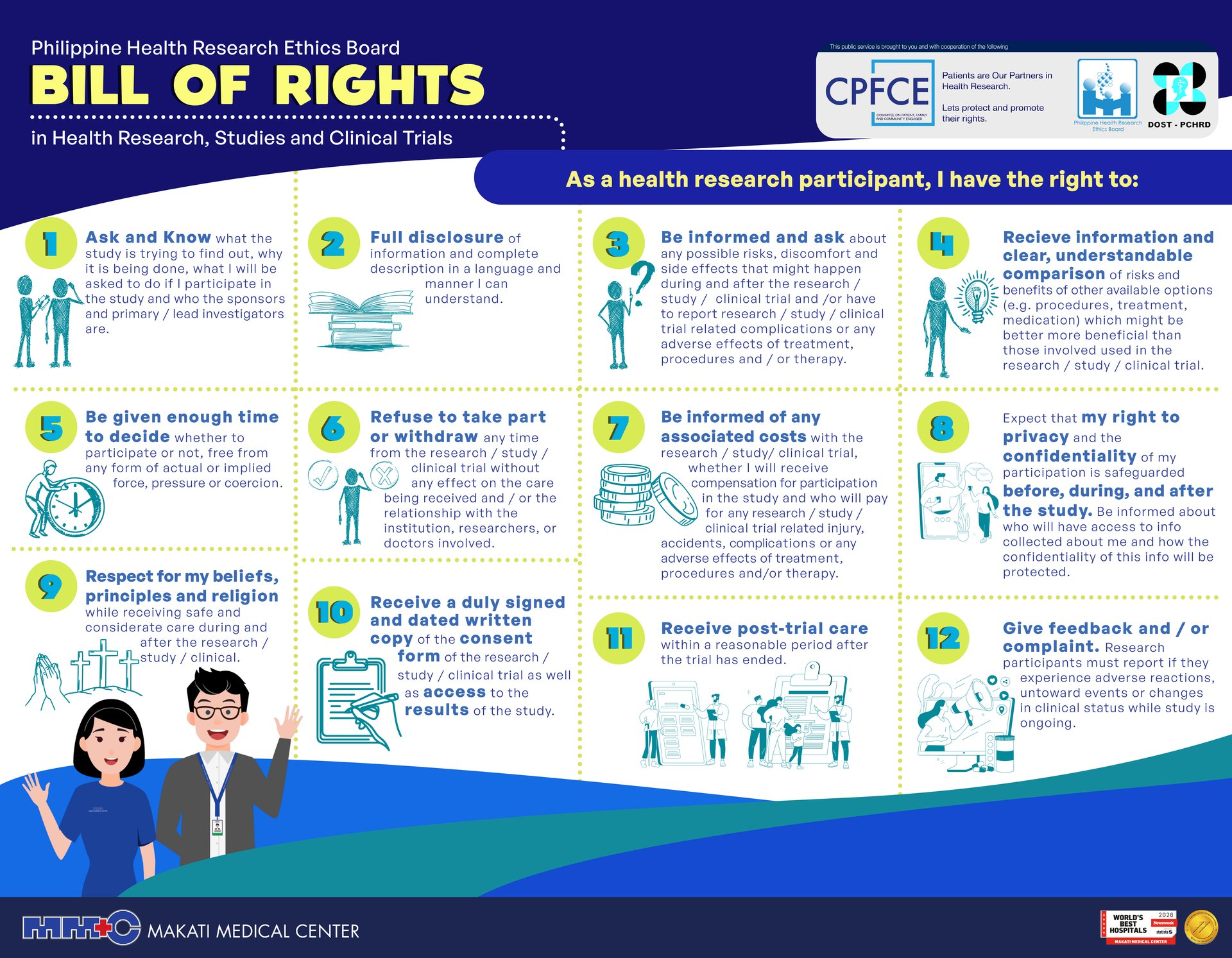 MakatiMed Bill of Rights